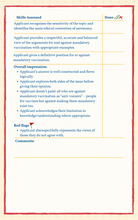 Load image into Gallery viewer, ๐ Medical School Interview Guide | MMI & Panel