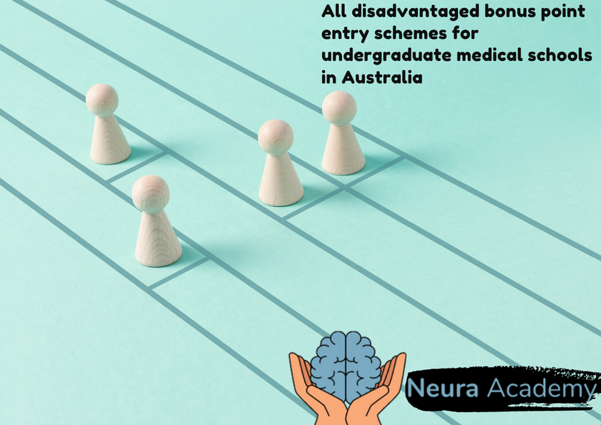 ALL disadvantage entry schemes for undergraduate medical schools in Australia