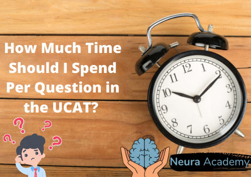 ⏳ How Much Time do you Have Per UCAT Question ⌛?